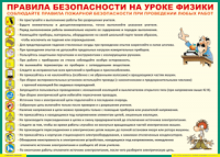 Таблица Правила безопасности на уроке физики 1000*1400 винил	 - «globural.ru» - Тверь