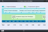 Интерактивные курсы. Химия 9 класс. Расширенный - «globural.ru» - Тверь