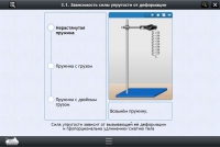 Интерактивные курсы. Физика 8 класс. Расширенный - «globural.ru» - Тверь