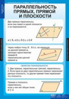 Математика Геометрия 10 класс (комплект таблиц) - «globural.ru» - Тверь