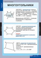 Математика Геометрия 8 класс (комплект таблиц) - «globural.ru» - Тверь