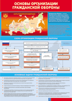 Таблица Основы организации гражданской обороны 1000*1400 винил - «globural.ru» - Тверь