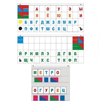 Демонстрационное пособие "Касса "Лента букв" - «globural.ru» - Тверь