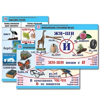 Комплект таблиц для начальной школы "Обучение грамоте. Письмо и развитие речи" - «globural.ru» - Тверь