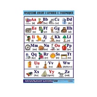 Таблица демонстрационная "Французский алфавит в картинках"(винил 70х100) - «globural.ru» - Тверь