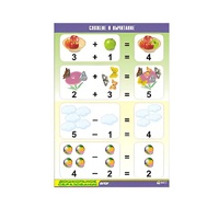 Таблица демонстрационная "Сложение и вычитание" (винил 70x100) - «globural.ru» - Тверь