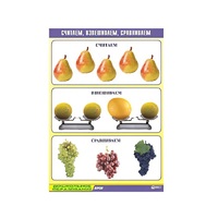 Таблица демонстрационная "Считаем, взвешиваем, сравниваем" (винил 70x100) - «globural.ru» - Тверь