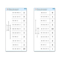 Комплект карточек (10) "Обучающий калейдоскоп. Сложение и вычитание в пределах 10" - «globural.ru» - Тверь