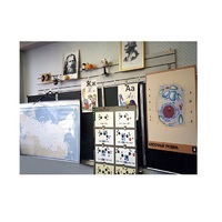 Панель демонстрационная над классной доской - «globural.ru» - Тверь