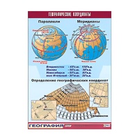 Таблица демонстрационная "Географические координаты" (винил 100x140) - «globural.ru» - Тверь