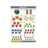 Таблица демонстрационная "Считаем до 10" (винил 70x100) - «globural.ru» - Тверь