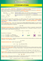 Таблица Строение атома 1000*1400 винил - «globural.ru» - Тверь