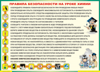 Таблица Правила безопасности на уроке химии 1000*1400 винил	 - «globural.ru» - Тверь