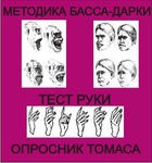 Комплект методик для диагностики агрессивности и конфликтности комплект для индивидуального тестирования - «globural.ru» - Тверь