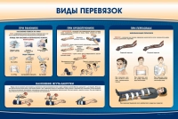 Стенд "Виды перевязок" - «globural.ru» - Тверь