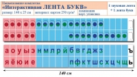 Лента букв интерактивная. Комплект. Учебно наглядное пособие для начальных классов. - «globural.ru» - Тверь