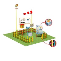 Метеорологическая площадка (комплект Мини плюс-1) - «globural.ru» - Тверь