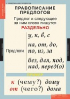 Русский язык 1 класс (комплект таблиц) - «globural.ru» - Тверь