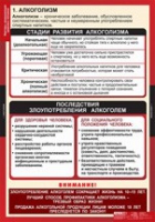 ОБЖ Факторы, разрушающие здоровье человека (комплект таблиц) - «globural.ru» - Тверь