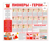 Тематический стенд "Пионеры-герои" - «globural.ru» - Тверь