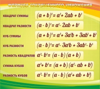 Стенд "Формула сокращенного умножения" - «globural.ru» - Тверь