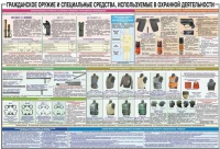 Плакат "Гражданское оружие и спецсредства, используемые в охранной деятельности" - «globural.ru» - Тверь