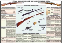 Плакат "7,62-мм кавалерийский карабин образец 1938 года" - «globural.ru» - Тверь