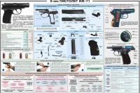 Плакат "9-мм пистолет ИЖ-71" - «globural.ru» - Тверь
