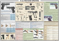 Плакат "9-мм пистолет Ярыгина" - «globural.ru» - Тверь