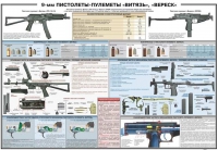 Плакат "9-мм пистолеты-пулеметы «Витязь», «Вереск»" - «globural.ru» - Тверь