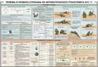 Плакат "Приемы и правила стрельбы из автоматического гранатомета АГС-17" - «globural.ru» - Тверь