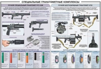 Плакат "Специальные гранатометные комплексы (РГС-50М, 6Г30)" - «globural.ru» - Тверь