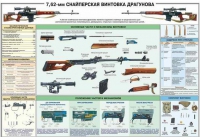 Плакат "7,62-мм снайперская винтовка Драгунова" - «globural.ru» - Тверь