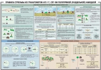 Плакат "Правила стрельбы из гранатометов АГС-17, СПГ-9 полупрямой (раздельной) наводкой" - «globural.ru» - Тверь