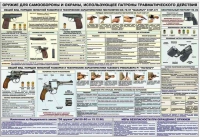 Плакат "Оружие ударно-травматического действия" - «globural.ru» - Тверь