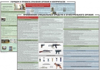 Комплект плакатов "Правила применения и сохранности оружия и спецсредств" - «globural.ru» - Тверь