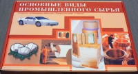 Коллекция «Основные виды промышленного сырья» - «globural.ru» - Тверь
