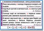 Русский язык. "Орфография и пунктуация. 6-7 класс." Таблицы по русскому языку - «globural.ru» - Тверь