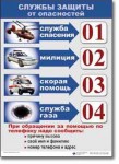  ОБЖ 1-4 класс. Комплект таблиц по обж. Учебно наглядные пособия - «globural.ru» - Тверь