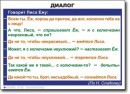 Русский язык. "Синтаксис и пунктуация." Обобщающие таблицы для 5-11 классов Таблицы по русскому языку. Учебно наглядные пособия - «globural.ru» - Тверь