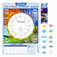 Стенд "Время" - «globural.ru» - Тверь