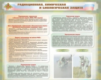 Стенд-уголок "Радиационная, химическая и биологическая защита" - «globural.ru» - Тверь