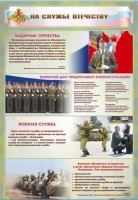 Стенд "На службе Отечеству" (вариант 1) - «globural.ru» - Тверь