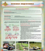 Стенд "Огневая подготовка" (вариант 1) - «globural.ru» - Тверь