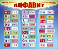 Стенд "Алфавит и транскрипционные знаки" - «globural.ru» - Тверь