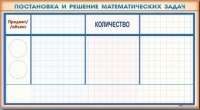 Фрагмент (демонстрационный) маркерный "Постановка и решение математических задач" + комплект тематических магнитов - «globural.ru» - Тверь