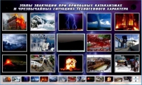 Многофункциональный интерактивный стенд-тренажер "Этапы эвакуации при природных катаклизмах и чрезвычайных ситуациях техногенного характера" - «globural.ru» - Тверь