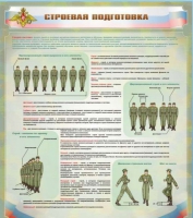 Стенд "Строевая подготовка" - «globural.ru» - Тверь