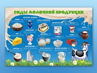 Электрифицированный стенд "Виды молочной продукции" - «globural.ru» - Тверь