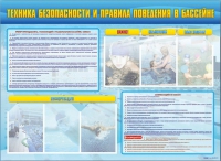Стенд-уголок "Техника безопасности и правила поведения в бассейне" - «globural.ru» - Тверь
